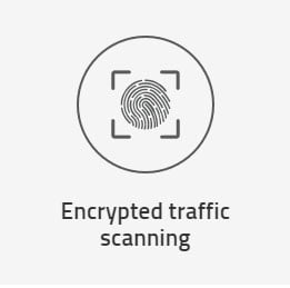 Encrypted traffic scanning